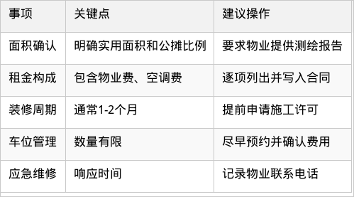 表格图片