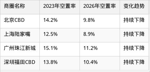 表格图片