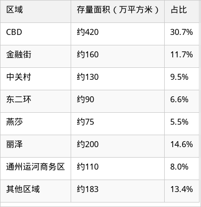 表格图片